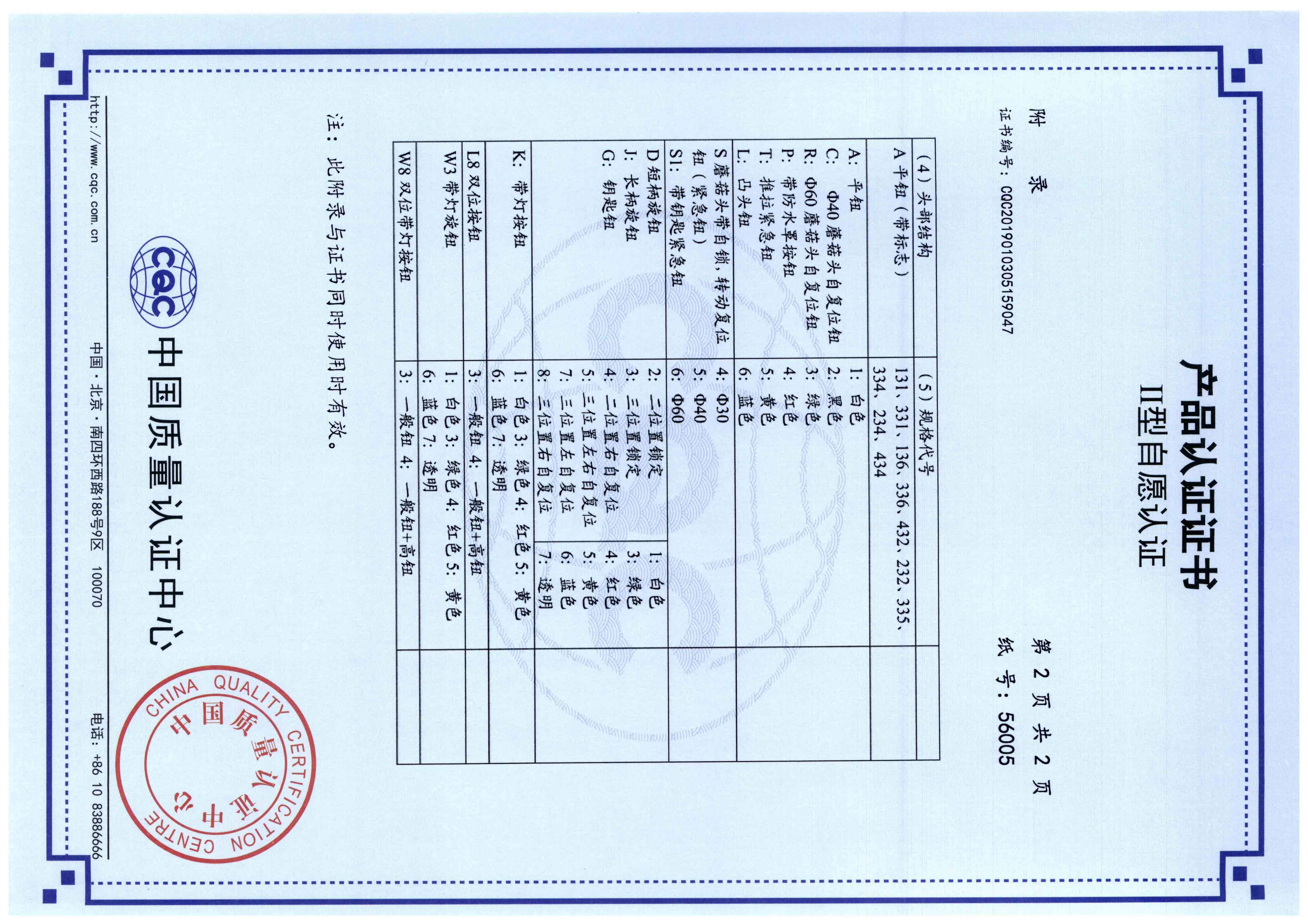 LANB2按鈕開關(guān)【CQC】-4