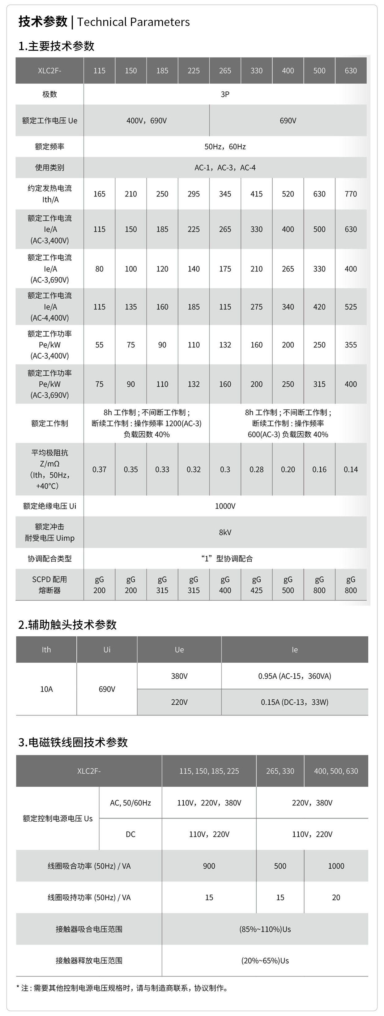 XC2F產(chǎn)品參數(shù)_03