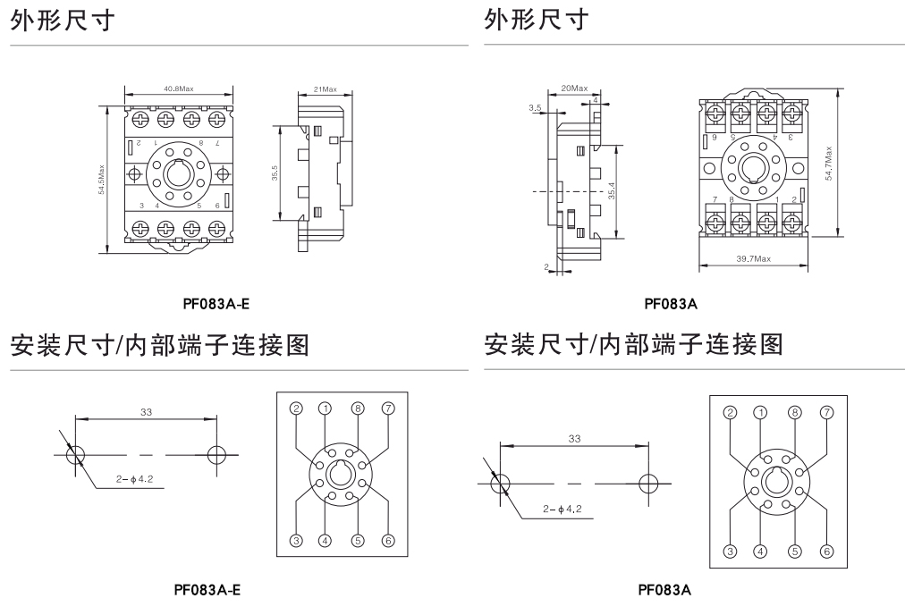 PF083A、PF083A-E-插座